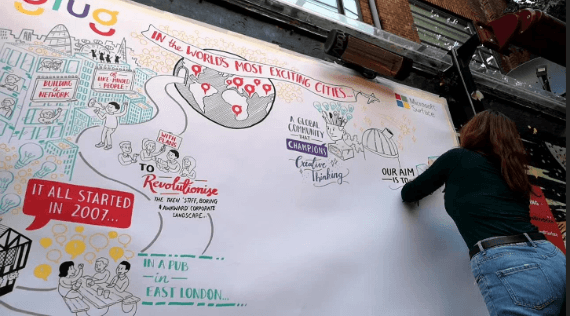 How does scribing work? | Think Artfully